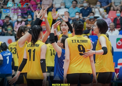 Ngược dòng kỳ diệu, đội tuyển bóng chuyền nữ Việt Nam vô địch giải câu lạc bộ châu Á
